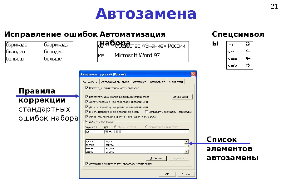 Кегль в презентации это