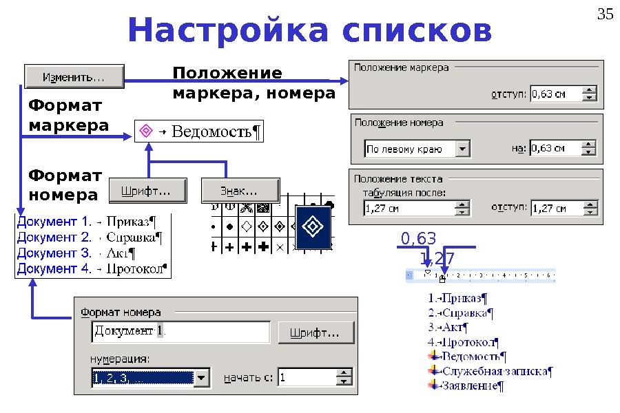 Настроить списки. Положение маркера. Положение маркера в Ворде. Как изменить положение маркера. Как сменить Формат маркера.
