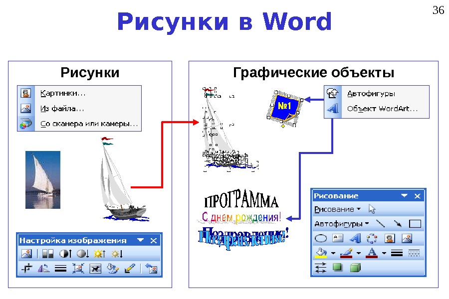 Графические объекты в презентации