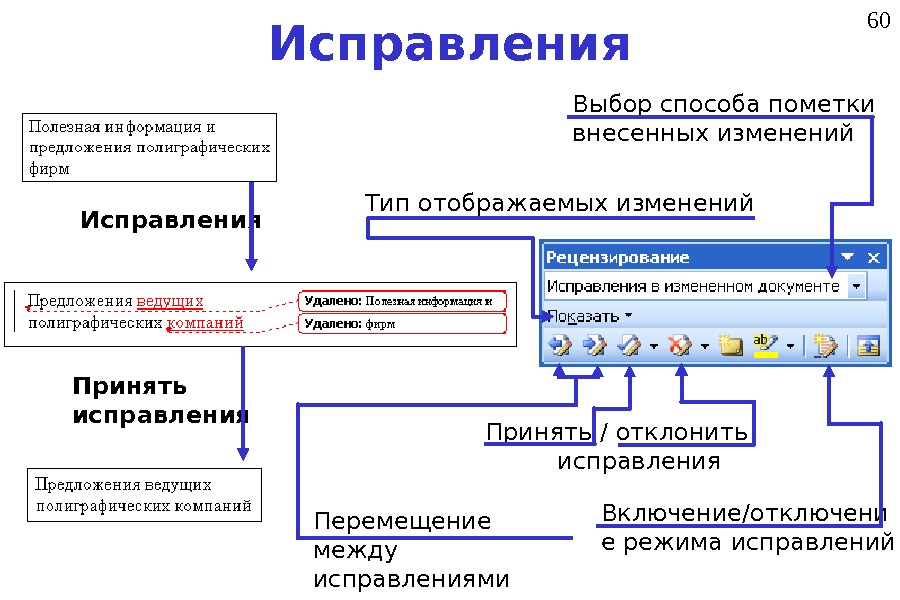 Принять исправления. Виды исправит учреждений. Коррекция предложений. Отображение изменений по времени. Рецензирование исправление изменений принять.