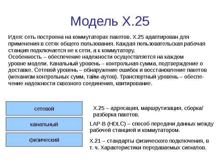 Физический стандарт. Стандарты физического уровня. Передача данных физический канальный сетевой. Контрольная сумма канальный уровень. Идеи для сети.