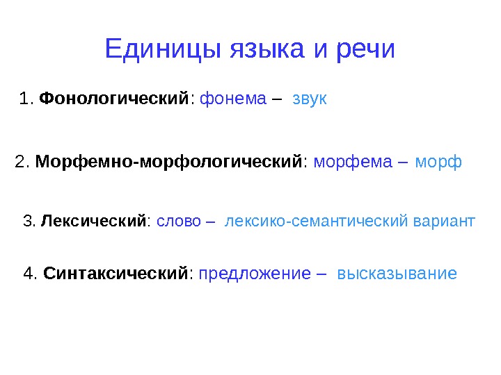 Фонема как минимальная единица плана выражения языка