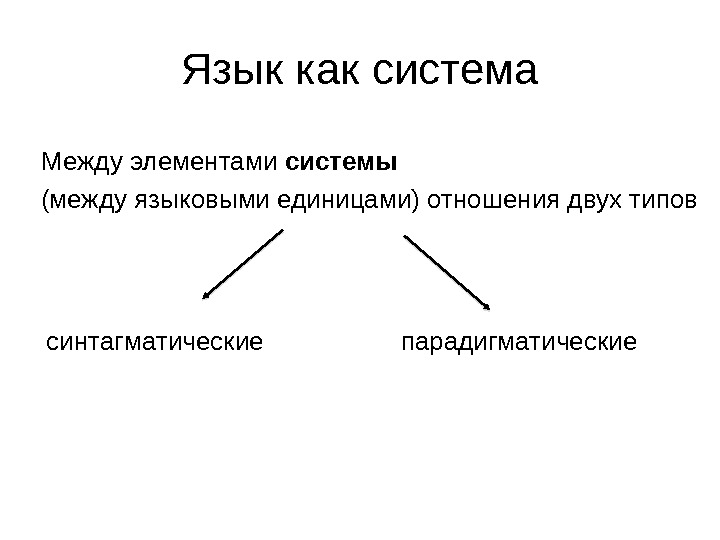 Язык как знаковая система презентация