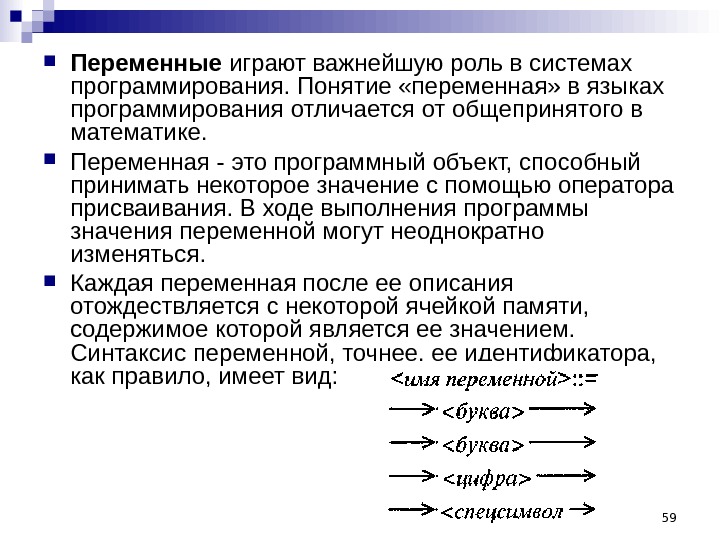 Понятие переменной