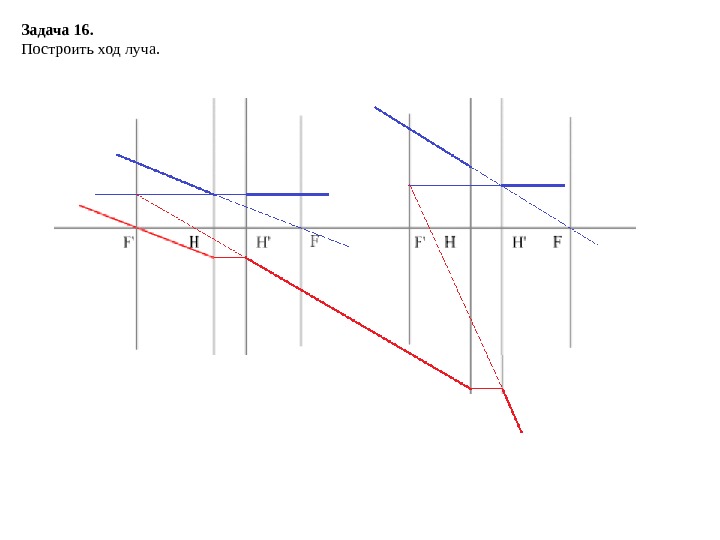 Постройте ход. Построение хода лучей. Задачи на построение хода лучей. Построение лучей через систему. Задание постройте ход луча.