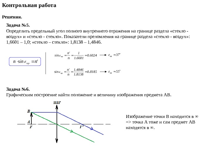 Синус предельного угла полного внутреннего. Задачи на полное внутреннее отражение. Решение задач полное внутреннее отражение. Угол внутреннего отражения для стекла. Предельный угол преломления. Полное внутреннее отражение..