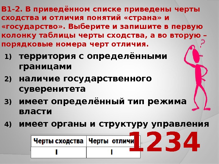 В приведенном списке черты. Черты сходства и отличия понятий Страна и государство. Имеет определенный Тип режима власти. Колонку порядковые номера черт различия. Черты сходства и различия государства и правового государства.