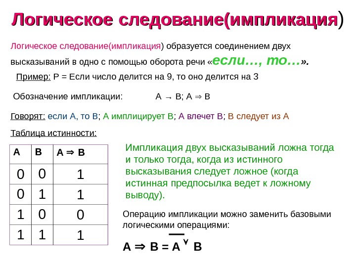 Следование образцу какая культура