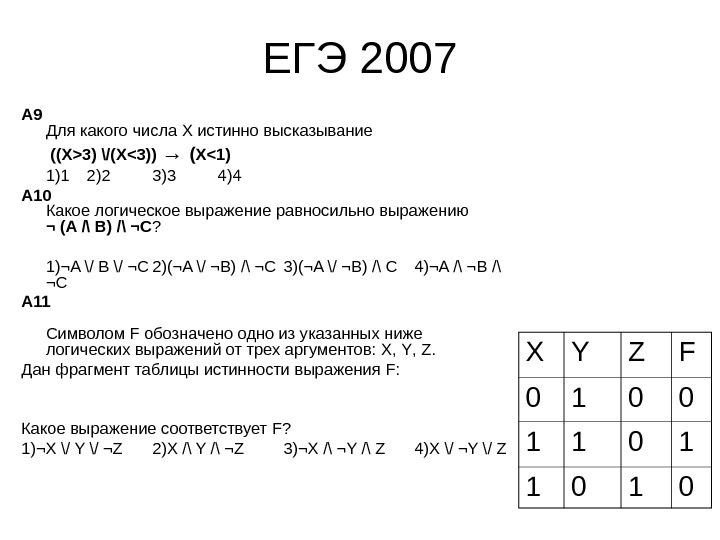 Напишите наименьшее число для которого истинно высказывание