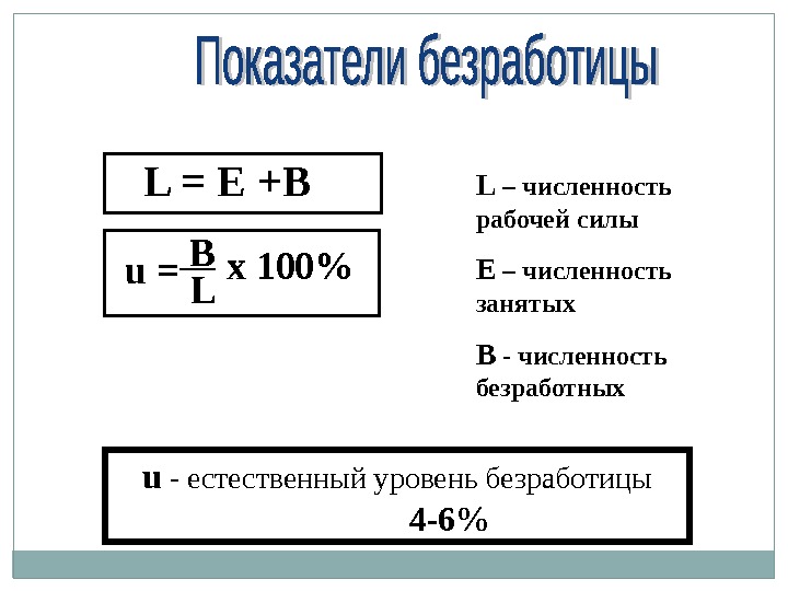 Показатели безработицы. Численность рабочей силы формула. Определить численность рабочей силы. Нормальный уровень безработицы.