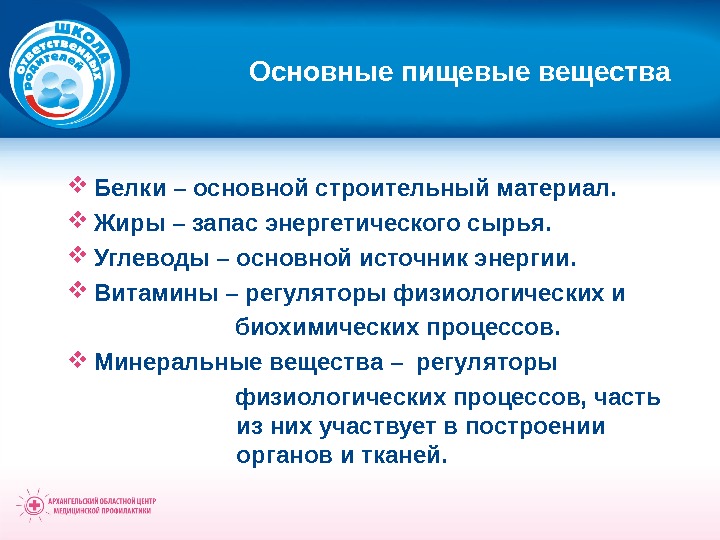 Основные пищевые. Основные мищечые вещества. Основные питательные вещества. Основные питательные вещества белки. Основные источники пищевых веществ.