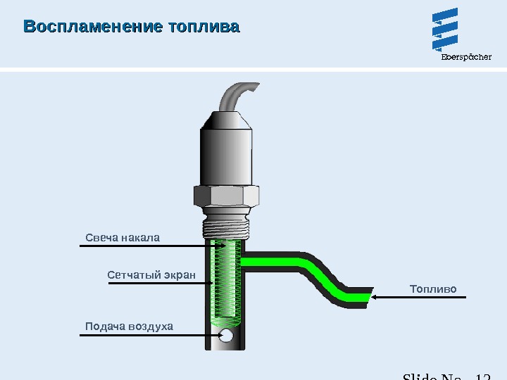 Свеча накала камаз устройство