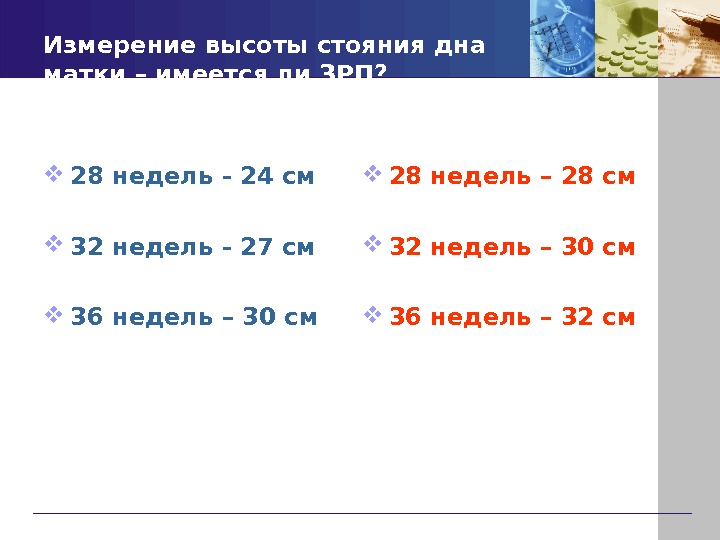 Высота дна. Высота стояния дна матки 28 недель. Измерение высоты стояния дна. Высота дна матки на 27 неделе беременности. Высота стояния дна матки 32 недели.