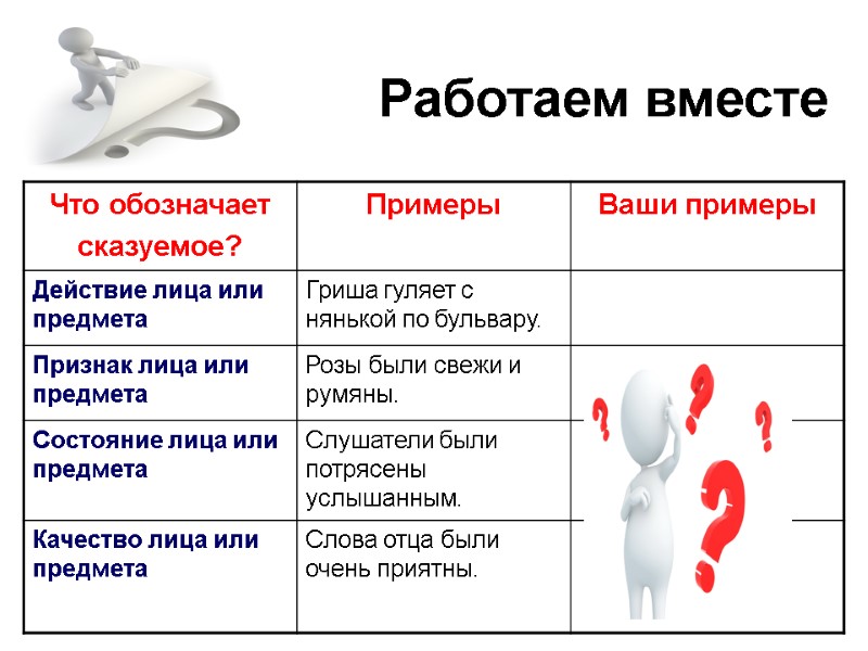>Работаем вместе >Работаем вместе