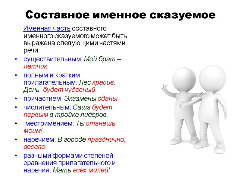 >Составное именное сказуемое Именная часть составного именного сказуемого может быть >Составное именное сказуемое Именная часть составного именного сказуемого может быть