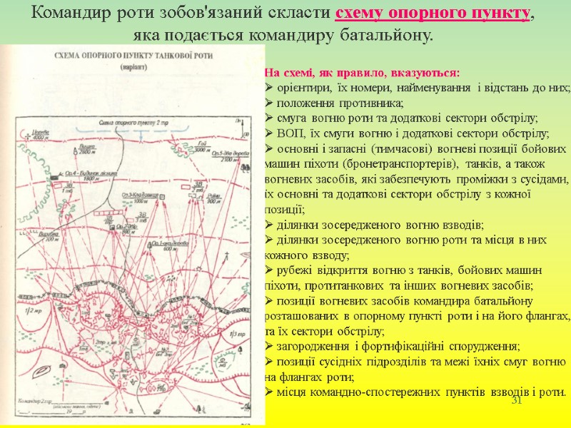 16 рота 2 полка южный