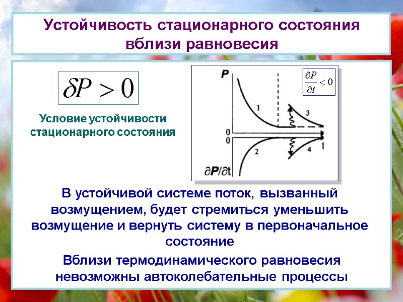 Неравновесная термодинамика презентация