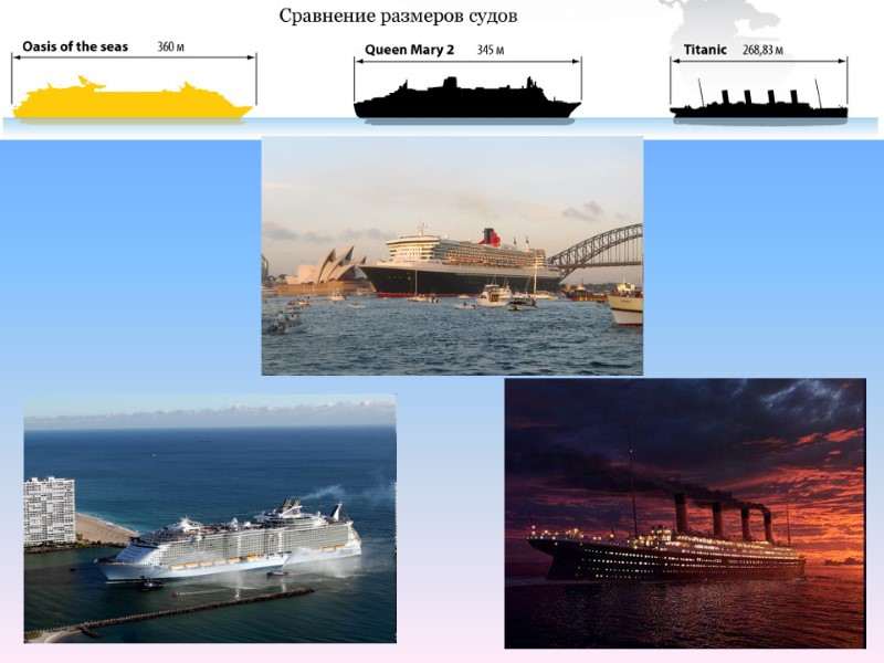 «Оазис морей» — самый большой круизный лайнер в