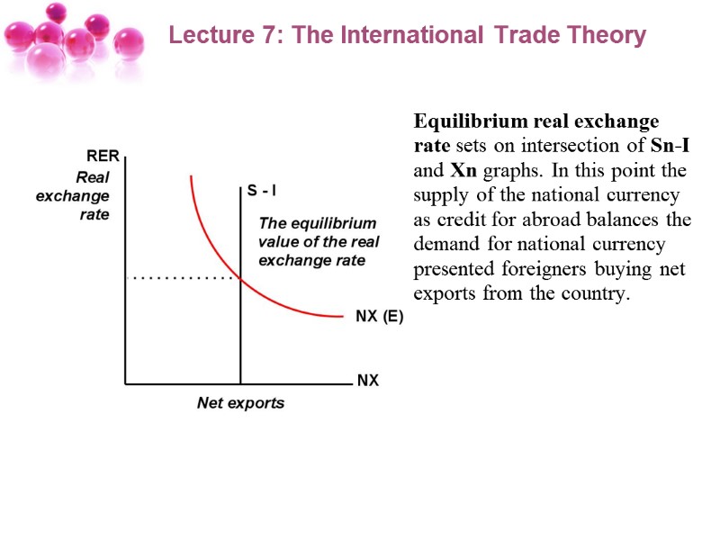 Lecture 8 The International Trade Theory Lecture 7: