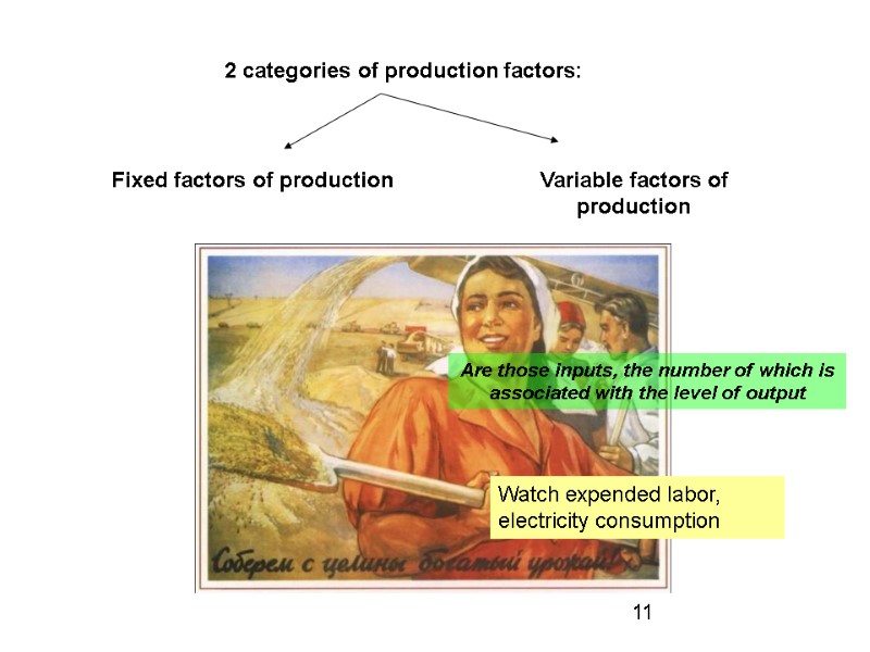Analysis of production the specialists who make the