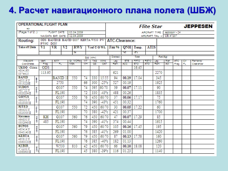 План полетов расшифровка