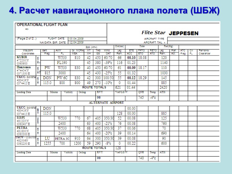 Составление плана полета