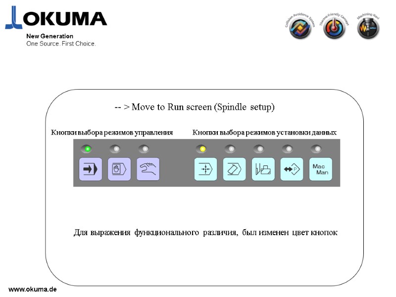 >www.okuma.de New Generation One Source. First Choice. -- > Move to Run screen (Spindle