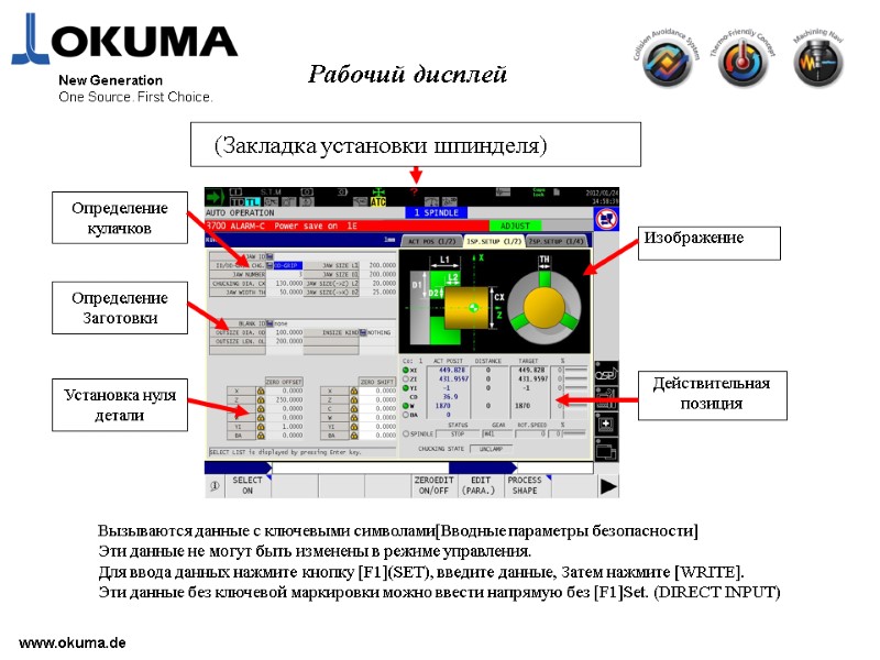 >www.okuma.de New Generation One Source. First Choice.  (Закладка установки шпинделя) Определение кулачков Определение