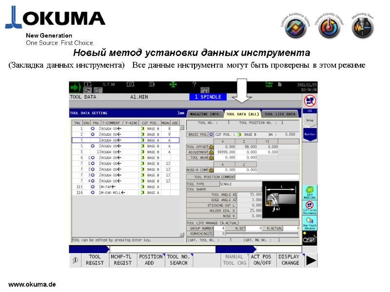 >www.okuma.de New Generation One Source. First Choice. Новый метод установки данных инструмента (Закладка данных