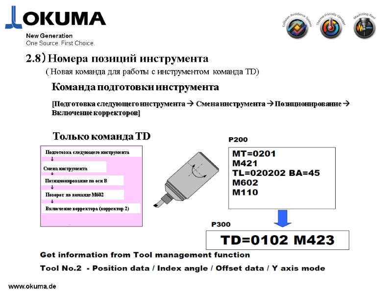 >www.okuma.de New Generation One Source. First Choice. 2.8）Номера позиций инструмента ( Новая команда для