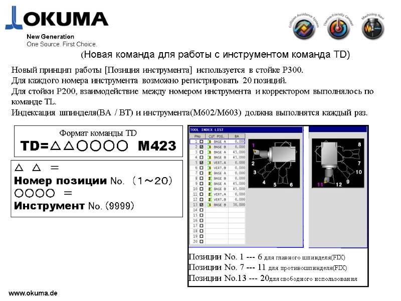 >www.okuma.de New Generation One Source. First Choice. Новый принцип работы [Позиция инструмента] используется в