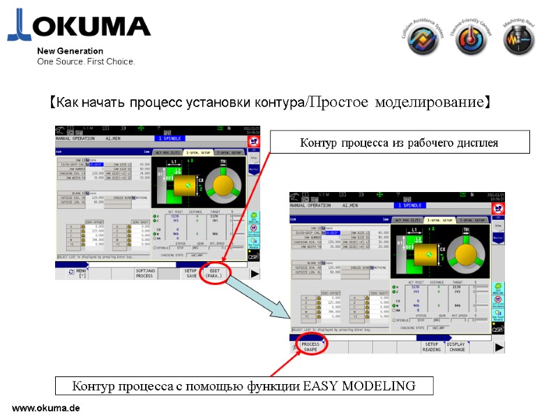 >www.okuma.de New Generation One Source. First Choice. 【Как начать процесс установки контура/Простое моделирование】 Контур