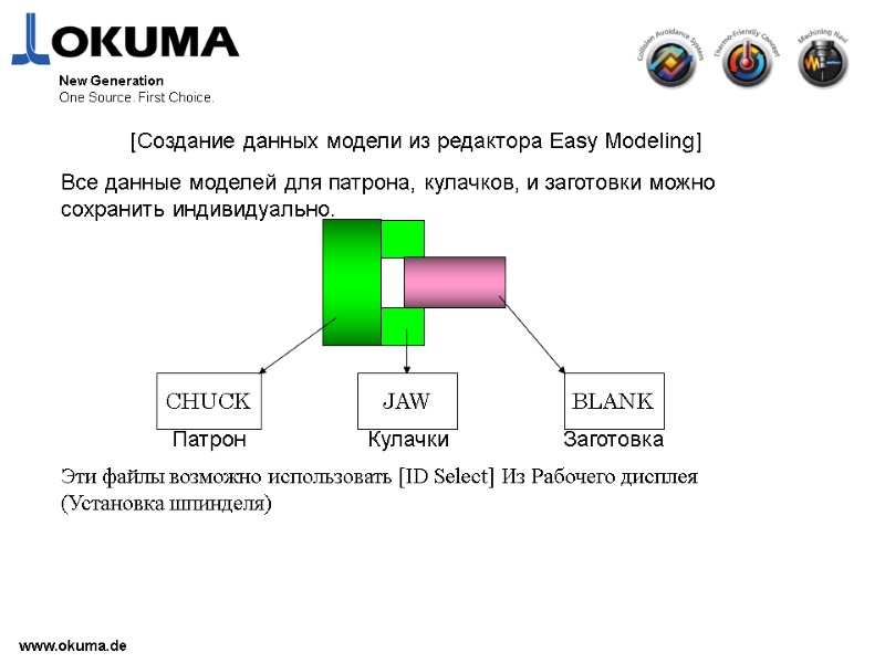 >www.okuma.de New Generation One Source. First Choice. [Создание данных модели из редактора Easy Modeling]