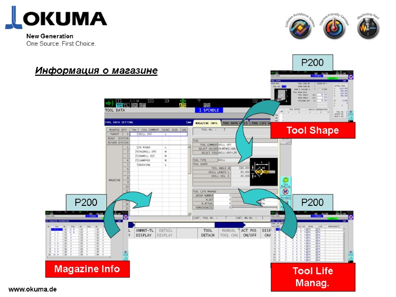 >www.okuma.de New Generation One Source. First Choice. Информация о магазине Magazine Info