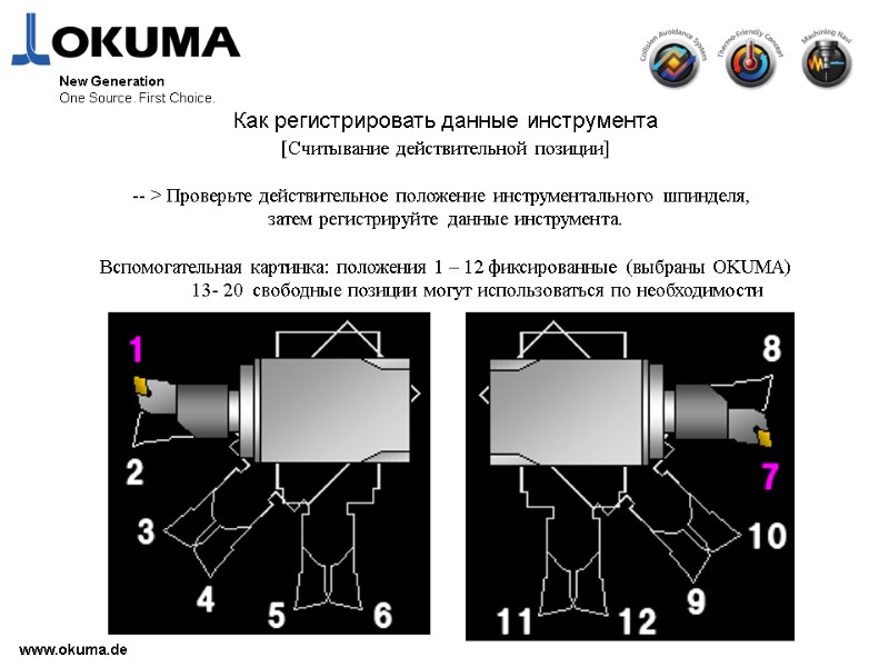 >www.okuma.de New Generation One Source. First Choice. Как регистрировать данные инструмента [Считывание действительной позиции]