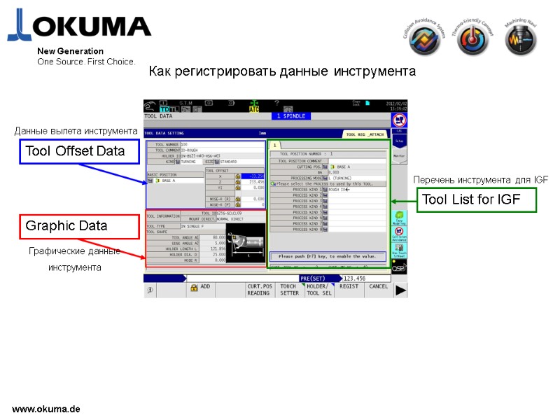 >www.okuma.de New Generation One Source. First Choice. Как регистрировать данные инструмента Данные вылета инструмента