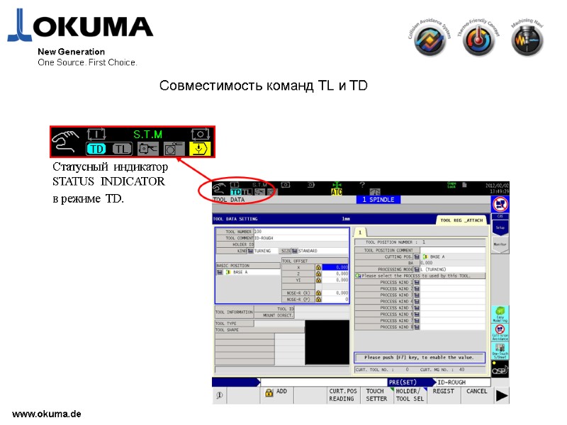 >www.okuma.de New Generation One Source. First Choice. Совместимость команд TL и TD Статусный индикатор