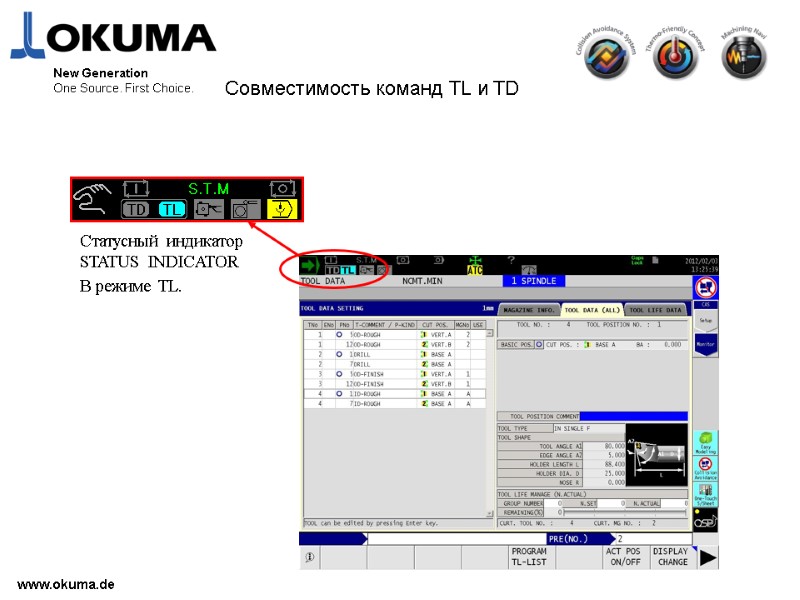 >www.okuma.de New Generation One Source. First Choice. Совместимость команд TL и TD Статусный индикатор