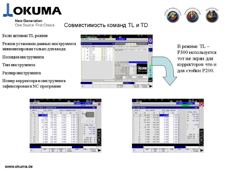 >www.okuma.de New Generation One Source. First Choice. Совместимость команд TL и TD Если активен