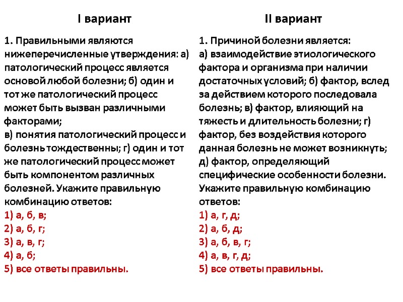 Контрольная работа по теме Этиология патологических болезней