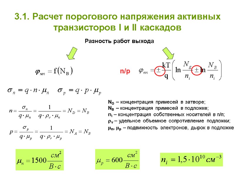 Курсовая работа: Тепловой расчет и эксергетический анализ парогенераторов