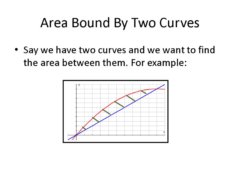 Areas Bound By Two Curves Area Bound By
