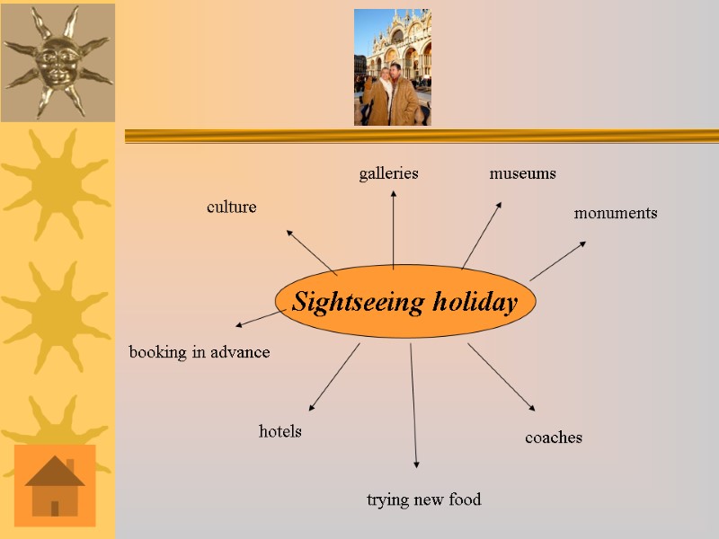 Holidays Types Of Holidays Pictures Vocabulary holidays-types-of-holidays-pictures-vocabulary