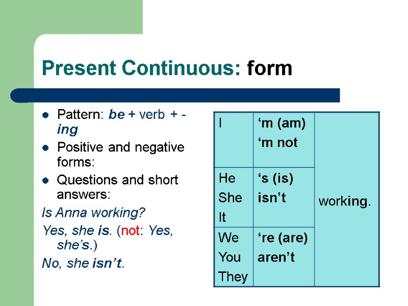 Short answer forms. Презент презент континиус. Правило present Continuous в грамматике. Present Continuous негативная форма. Present Continuous формула образования.