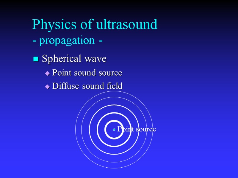 Foundations of Medical Ultrasonic Imaging Physics of ultrasound