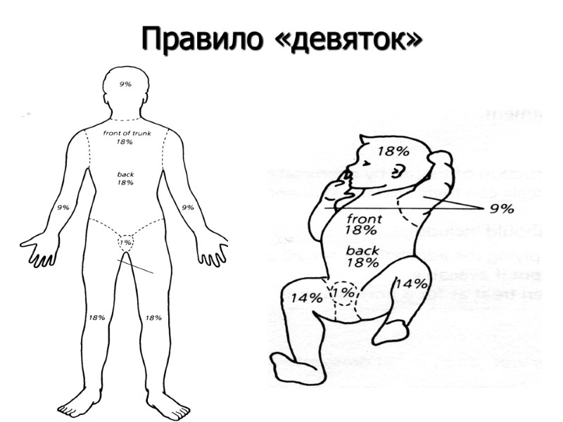 Рисуем денежную девятку правильно