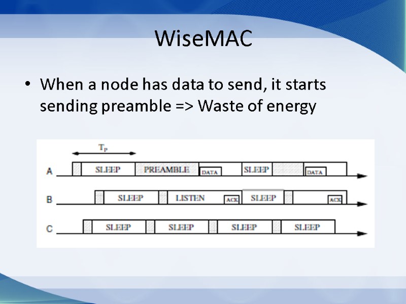 what is the random assignment schemes that are used in mac protocols