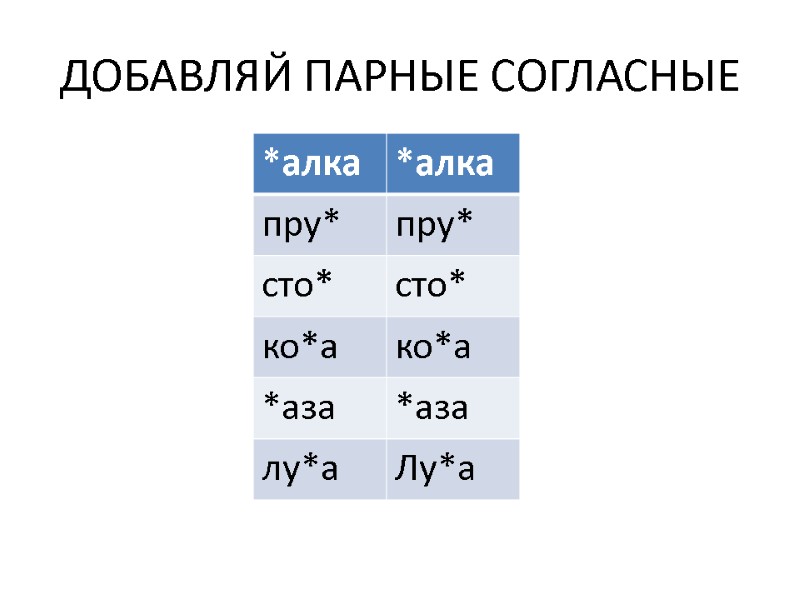 Парные согласные 1 класс перспектива презентация