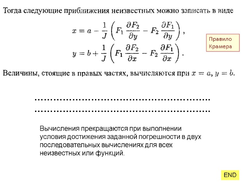 Погрешности машинных вычислений