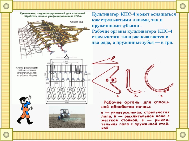 Чертежи культиваторов